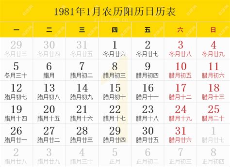 1981年農曆